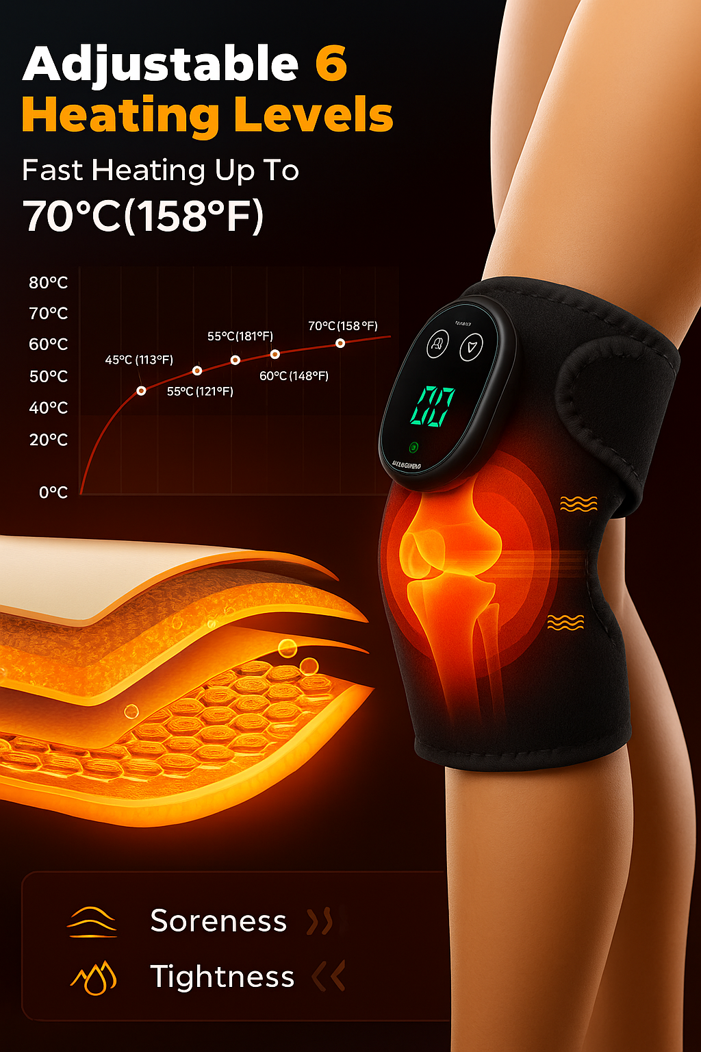 Neluna Knee Massager